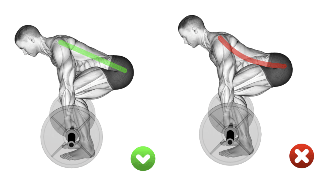Anatomy of a deadlift correct form and technique